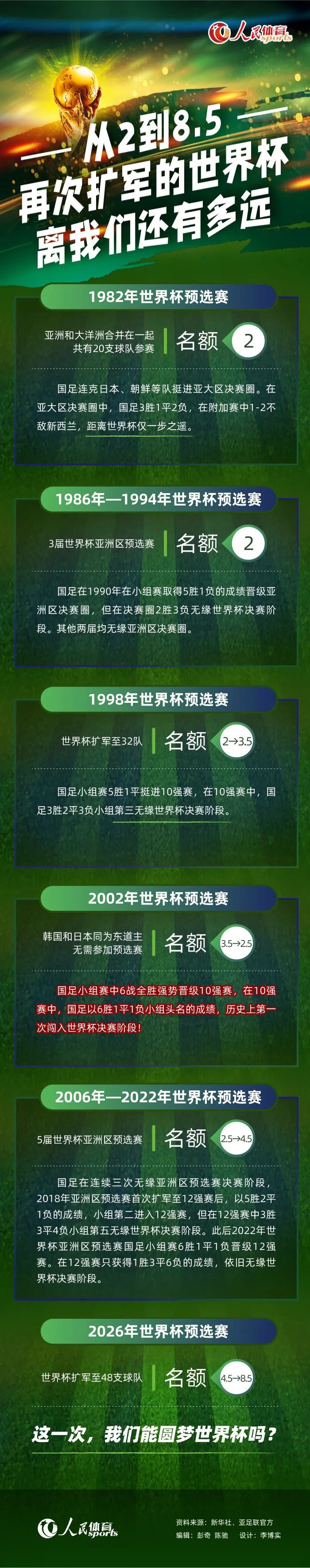 然而确认过眼神，中二时期的甄子丹绝对算是时代的;弄潮儿，早年在《情逢敌手》中他就大展;舞打演员风采，别出心裁地将美国流行的霹雳舞和传统武术结合在一起，独创的霹雳功夫在香港一度掀起热潮